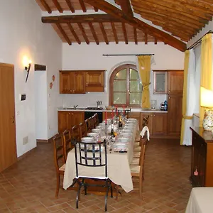 Appart hôtel Poggio Al Palio, San Lorenzo a Merse